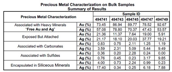 Cannot view this image? Visit: https://www.miningstockeducation.com/wp-content/uploads/2023/04/161983_img_550.jpg