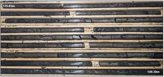 Cannot view this image? Visit: https://www.miningstockeducation.com/wp-content/uploads/2023/04/162099_fathomfigure1_550.jpg