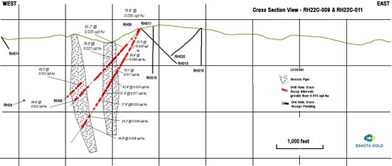 Cannot view this image? Visit: https://www.miningstockeducation.com/wp-content/uploads/2023/04/162233_78aa238c04d569aa_003.jpg