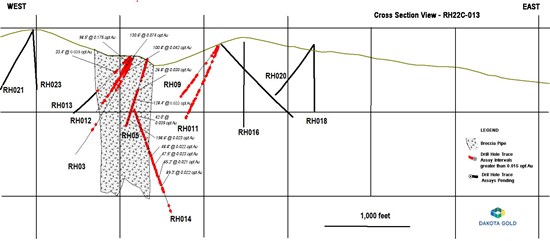 Cannot view this image? Visit: https://www.miningstockeducation.com/wp-content/uploads/2023/04/162233_78aa238c04d569aa_004.jpg