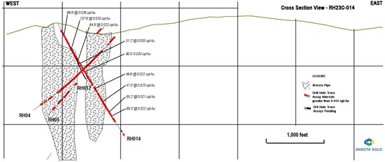 Cannot view this image? Visit: https://www.miningstockeducation.com/wp-content/uploads/2023/04/162233_78aa238c04d569aa_006.jpg