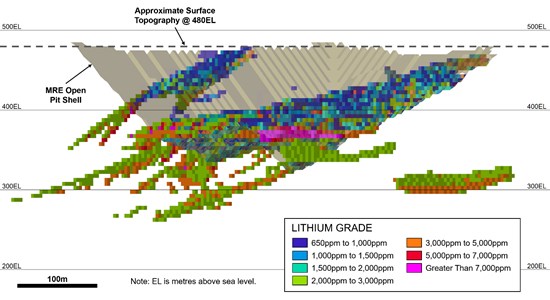 Cannot view this image? Visit: https://www.miningstockeducation.com/wp-content/uploads/2023/04/162266_bdfb2a6794ee688e_003.jpg