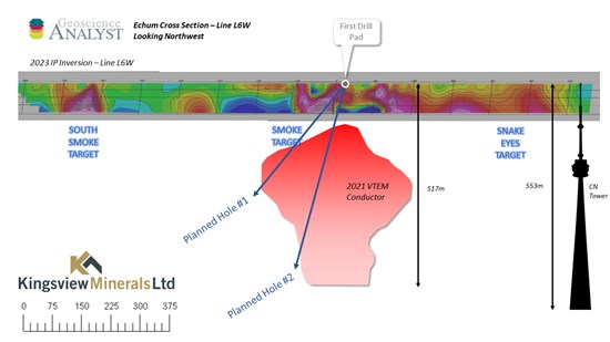 Cannot view this image? Visit: https://www.miningstockeducation.com/wp-content/uploads/2023/04/162889_3bbf354cd464191d_002.jpg