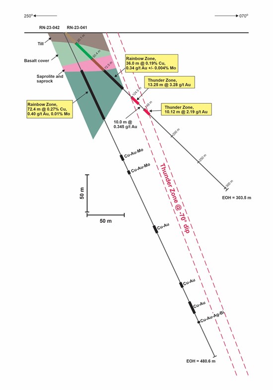 Cannot view this image? Visit: https://www.miningstockeducation.com/wp-content/uploads/2023/04/163142_0b5dd90f44e65bdc_004.jpg