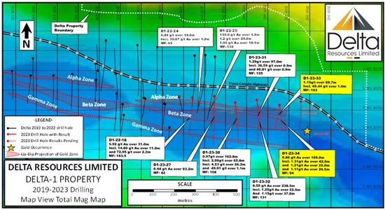 Cannot view this image? Visit: https://www.miningstockeducation.com/wp-content/uploads/2023/04/163473_figure2_550.jpg