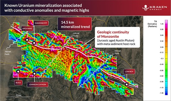 Cannot view this image? Visit: https://www.miningstockeducation.com/wp-content/uploads/2023/04/163755_8eb26339244daa95_001.jpg