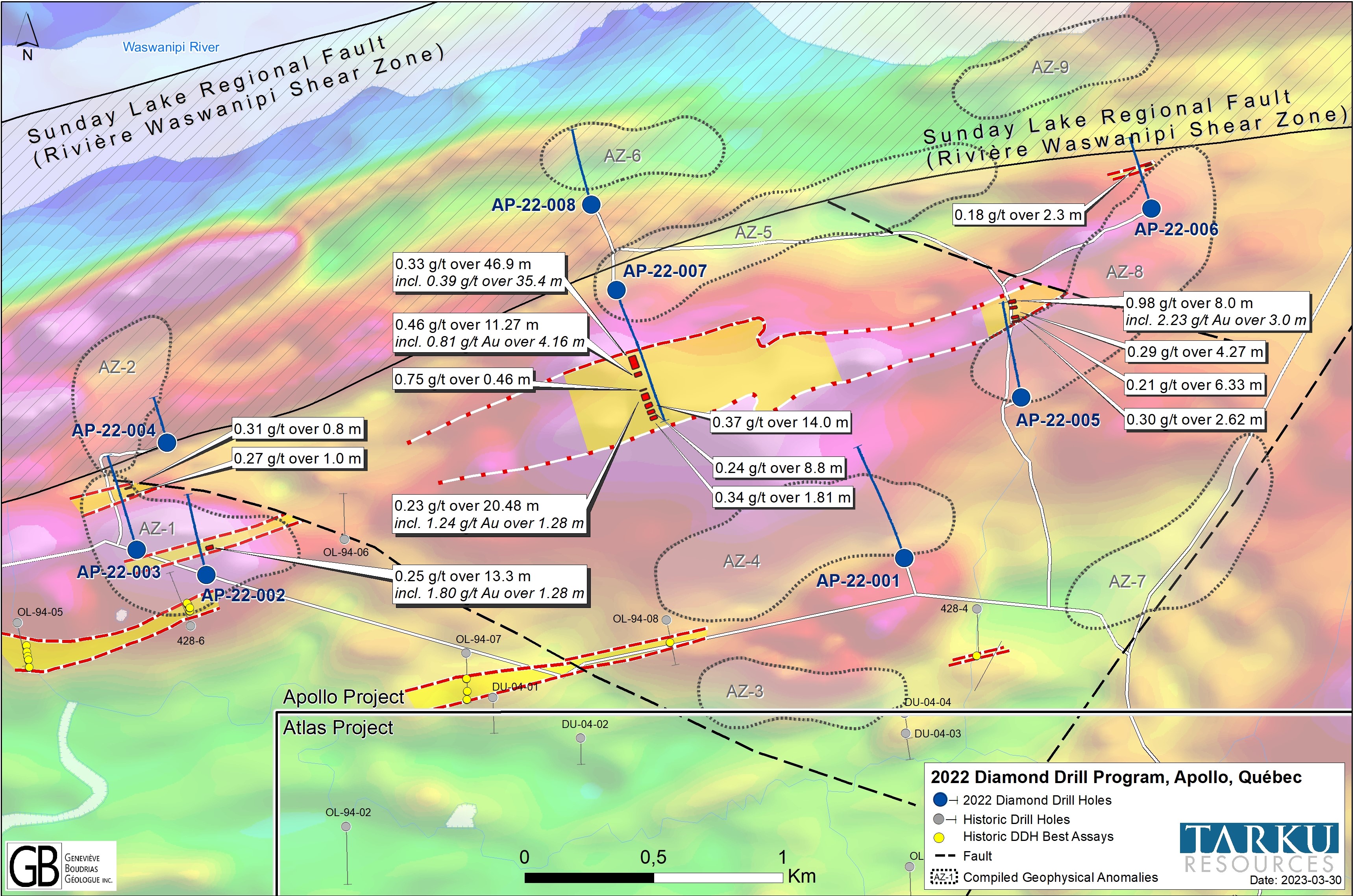 Tarku Resources ltd, Tuesday, April 4, 2023, Press release picture