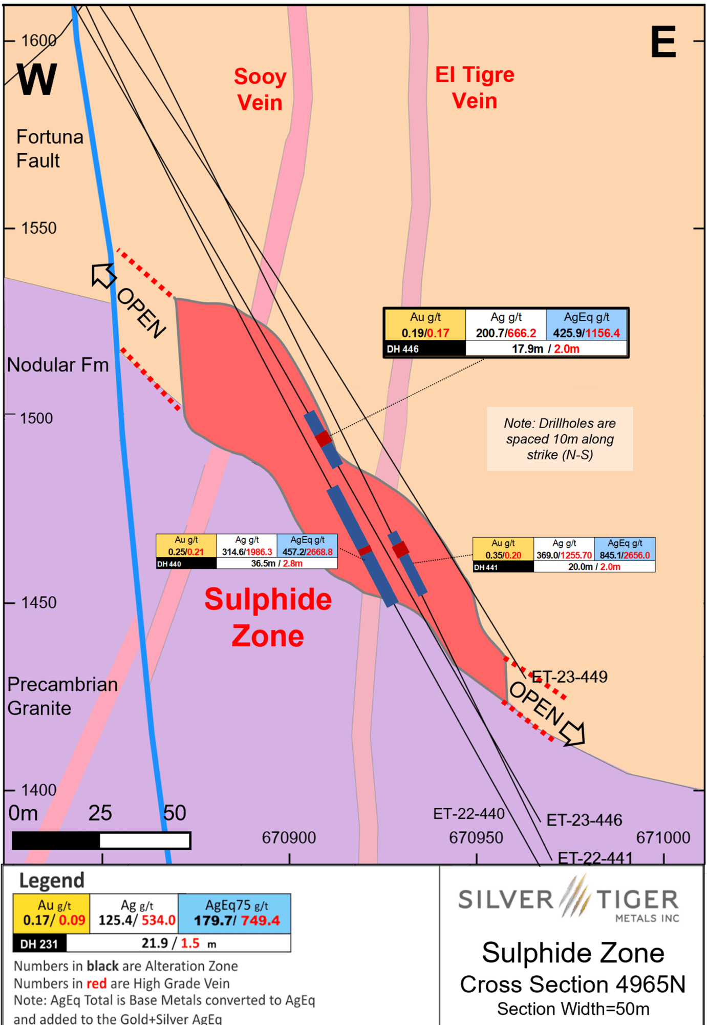 Silver Tiger Metals Inc., Monday, April 3, 2023, Press release picture