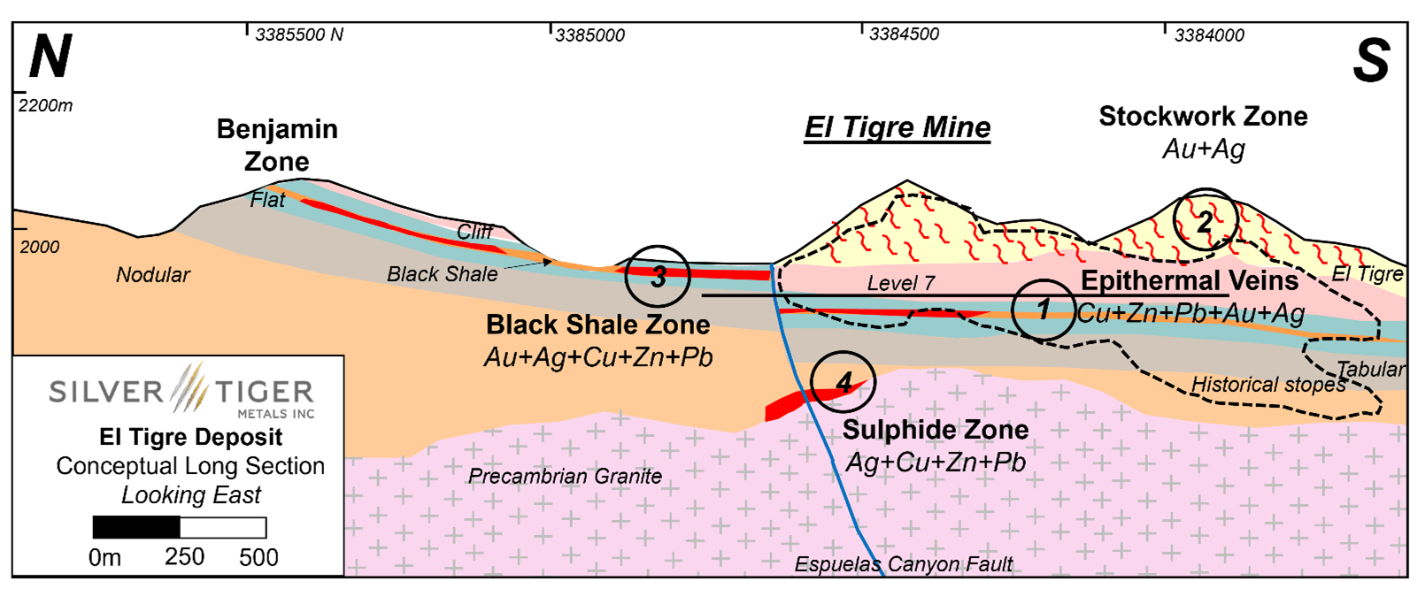 Silver Tiger Metals Inc., Monday, April 3, 2023, Press release picture