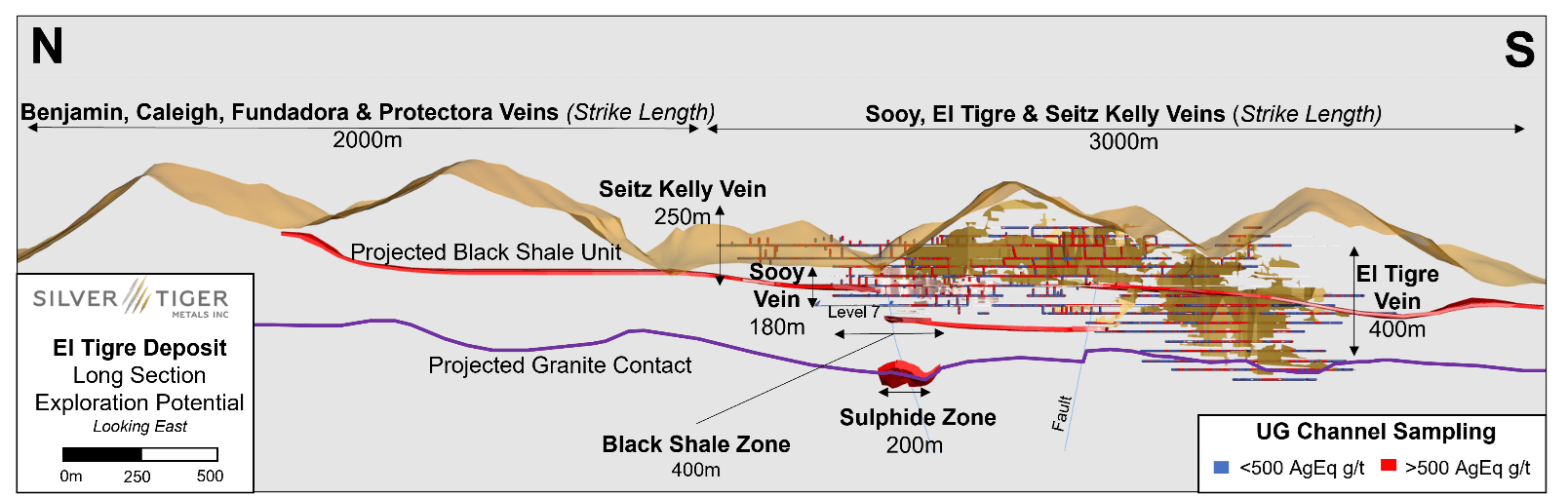 Silver Tiger Metals Inc., Monday, April 3, 2023, Press release picture