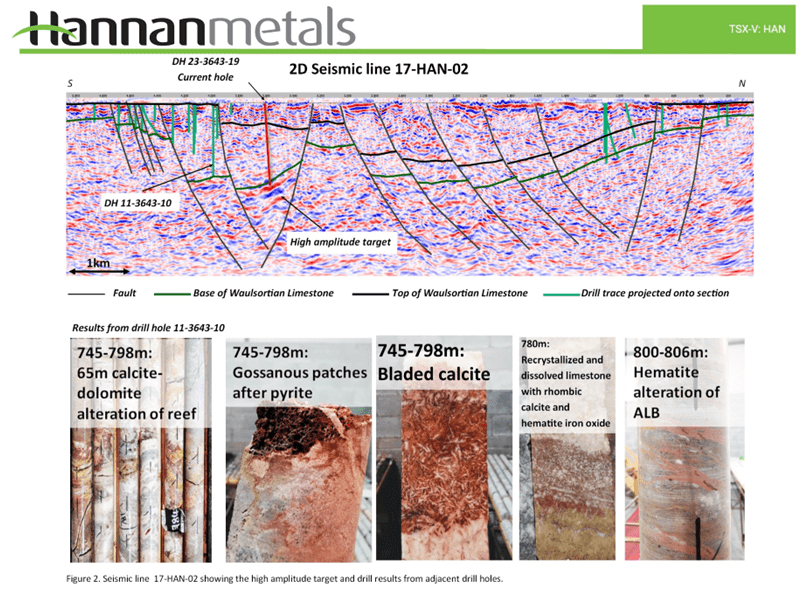 Hannan Metals Ltd., Thursday, April 13, 2023, Press release picture