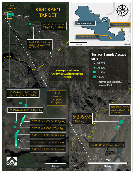 Core Assets Corp., Tuesday, April 11, 2023, Press release picture