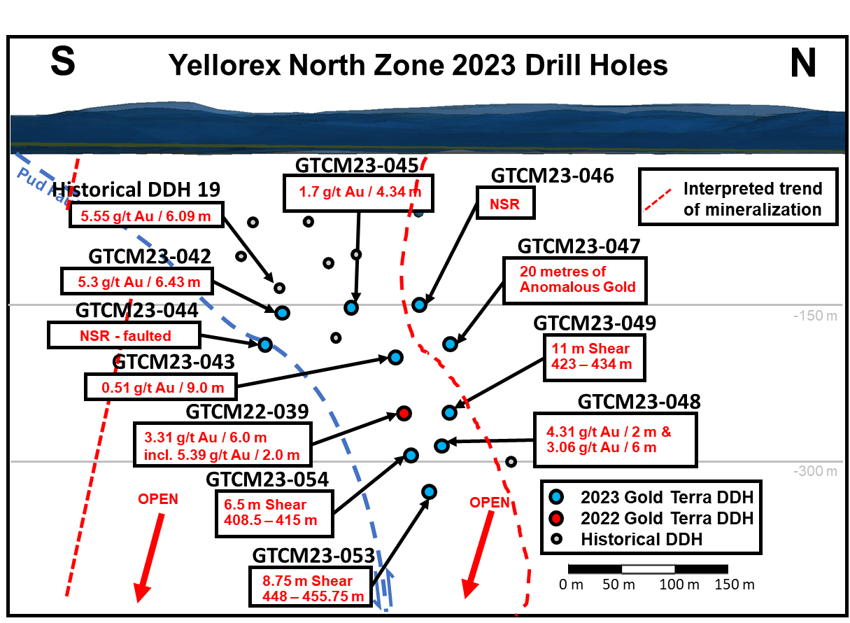 Gold Terra Resource Corp, Thursday, April 20, 2023, Press release picture