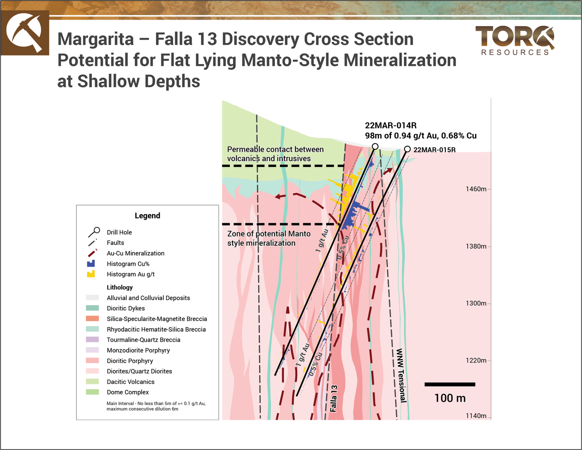 Torq Resources Inc., Wednesday, April 5, 2023, Press release picture