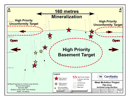 Cannot view this image? Visit: https://www.miningstockeducation.com/wp-content/uploads/2023/05/164581_3c532825c4243ac3_006.jpg