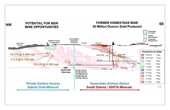 Cannot view this image? Visit: https://www.miningstockeducation.com/wp-content/uploads/2023/05/164800_06d318b5043ba9d3_002.jpg
