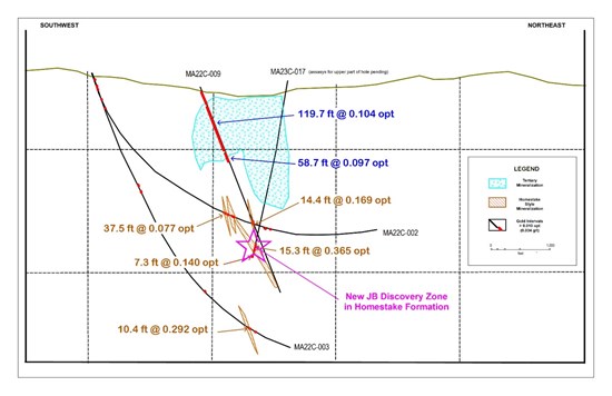 Cannot view this image? Visit: https://www.miningstockeducation.com/wp-content/uploads/2023/05/164800_06d318b5043ba9d3_004.jpg