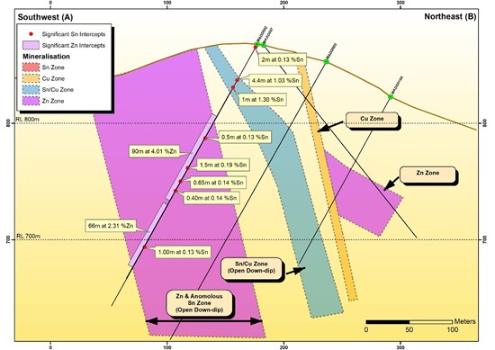 Cannot view this image? Visit: https://www.miningstockeducation.com/wp-content/uploads/2023/05/165196_efef16a184548a0d_003.jpg