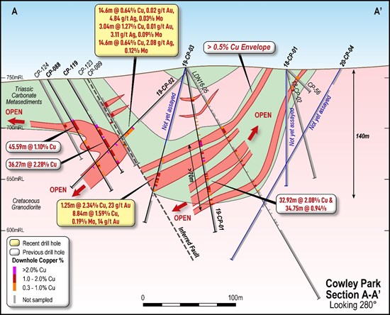 Cannot view this image? Visit: https://www.miningstockeducation.com/wp-content/uploads/2023/05/166124_37011d8e84bb8a8f_003.jpg