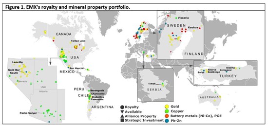 Cannot view this image? Visit: https://www.miningstockeducation.com/wp-content/uploads/2023/05/166176_fig1emx_550.jpg