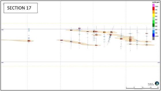 Cannot view this image? Visit: https://www.miningstockeducation.com/wp-content/uploads/2023/05/166259_goviex3.jpg