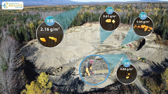 Cannot view this image? Visit: https://www.miningstockeducation.com/wp-content/uploads/2023/05/166267_bditton_550.jpg