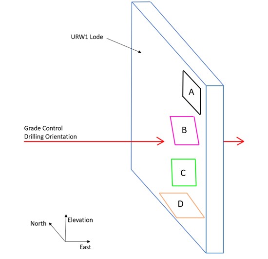 Cannot view this image? Visit: https://www.miningstockeducation.com/wp-content/uploads/2023/05/166597_5744e25494303b1b_003.jpg