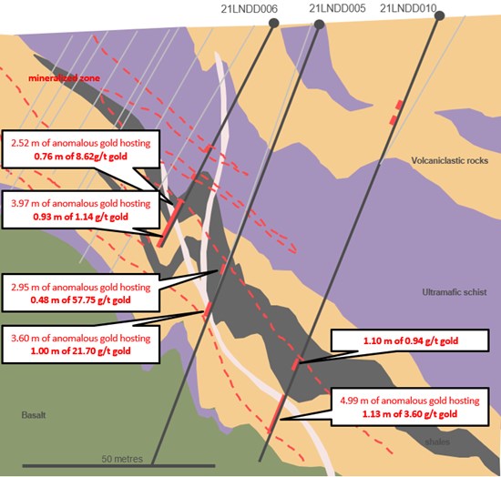 Cannot view this image? Visit: https://www.miningstockeducation.com/wp-content/uploads/2023/05/167851_9de1568c64789b62_003.jpg