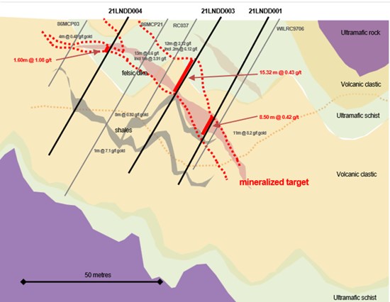 Cannot view this image? Visit: https://www.miningstockeducation.com/wp-content/uploads/2023/05/167851_9de1568c64789b62_005.jpg