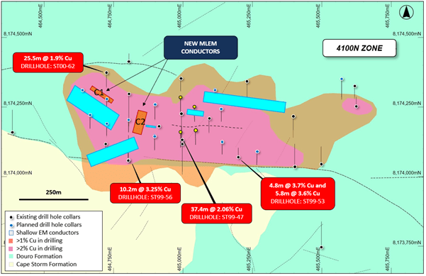Aston Bay Holdings Ltd, Monday, May 1, 2023, Press release picture