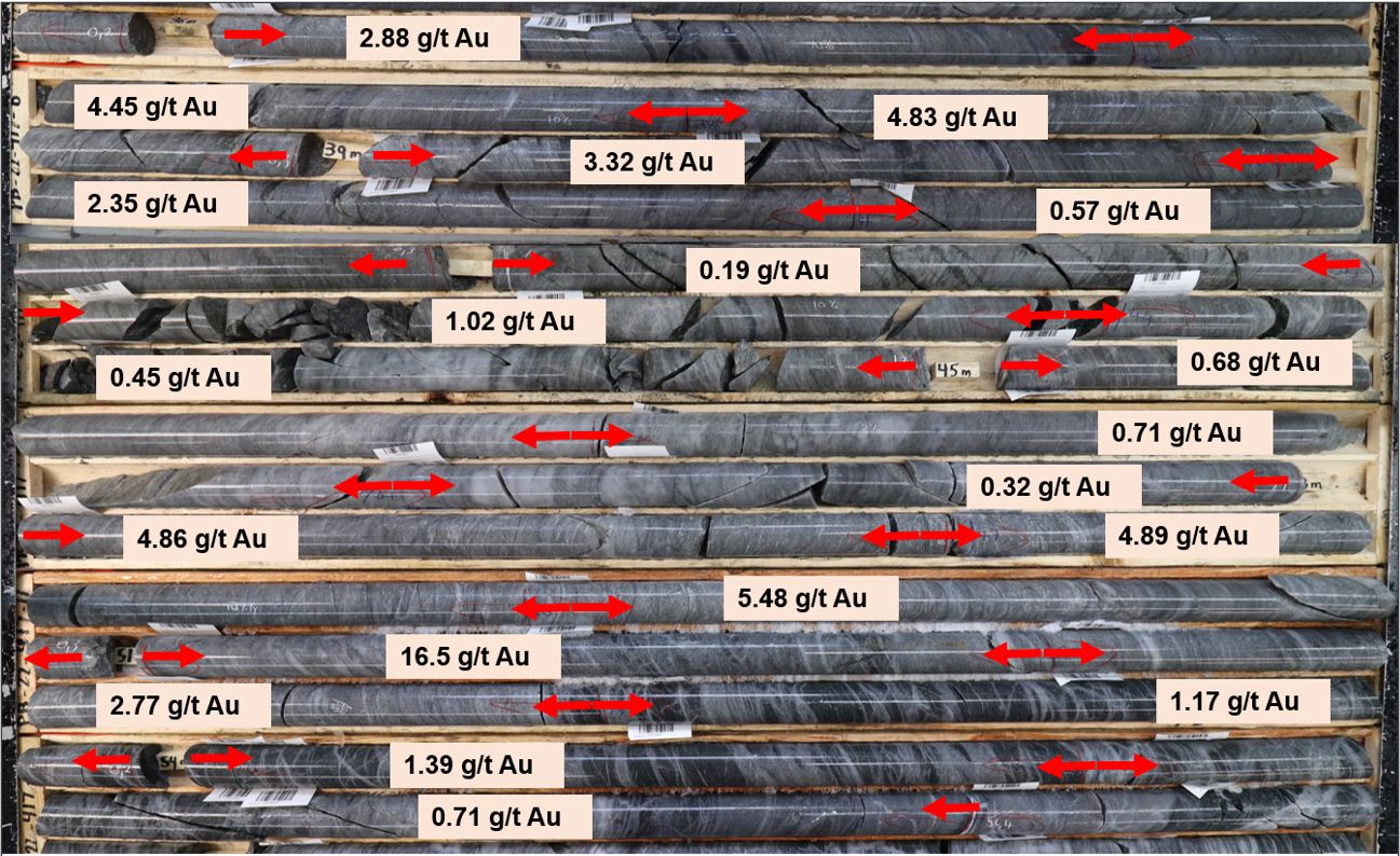 Northern Superior Resources Inc., Thursday, May 11, 2023, Press release picture