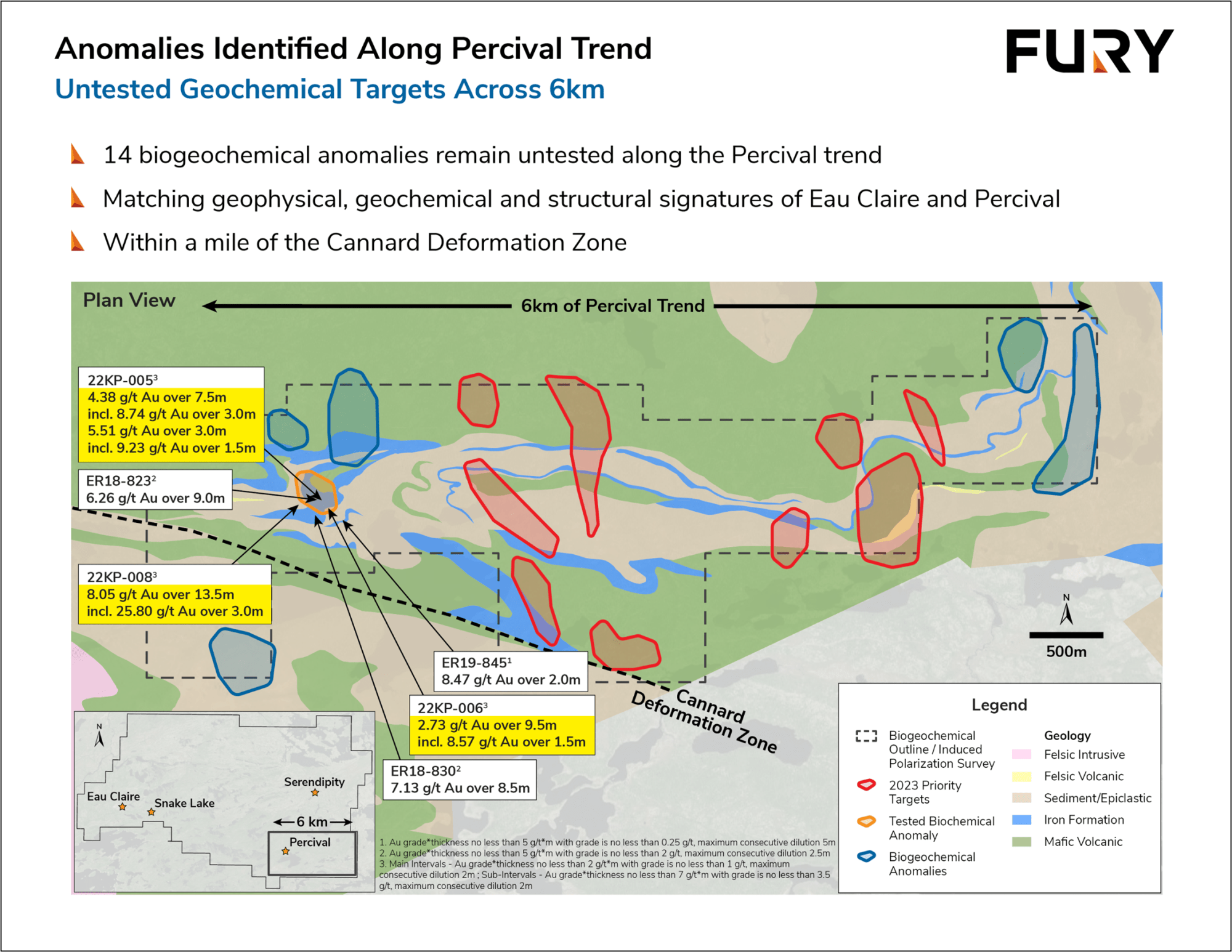 Fury Gold Mines Limited, Tuesday, May 30, 2023, Press release picture
