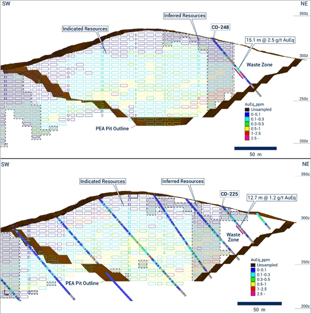 Meridian Mining UK S, Tuesday, May 9, 2023, Press release picture