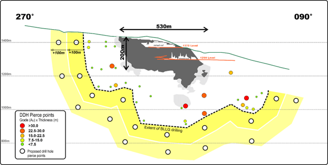 Blue Lagoon Resources Inc. , Wednesday, May 24, 2023, Press release picture