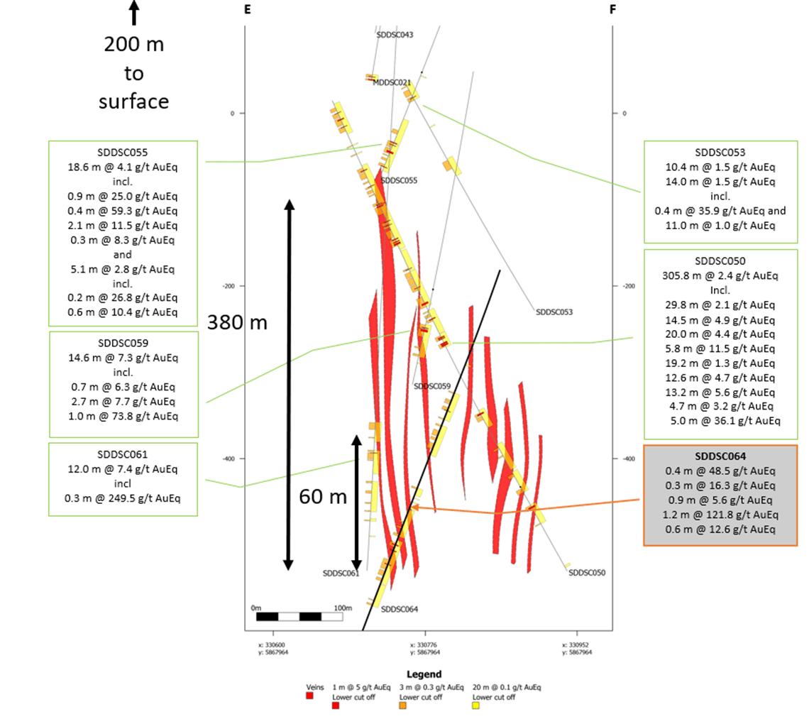 Mawson Gold Limited, Tuesday, May 16, 2023, Press release picture