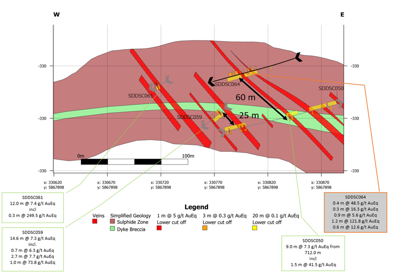 Mawson Gold Limited, Tuesday, May 16, 2023, Press release picture