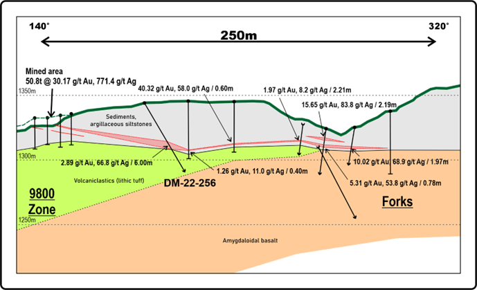 Blue Lagoon Resources Inc. , Wednesday, May 24, 2023, Press release picture