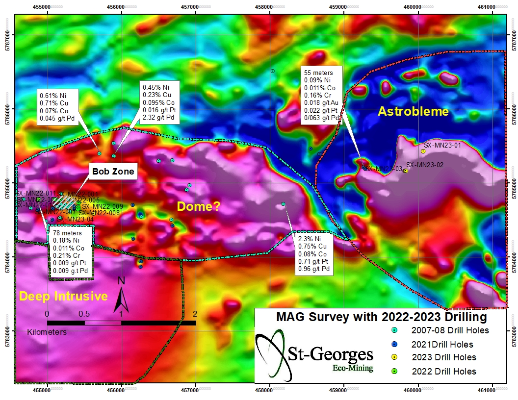 St-Georges Eco-Mining Corp., Tuesday, May 16, 2023, Press release picture