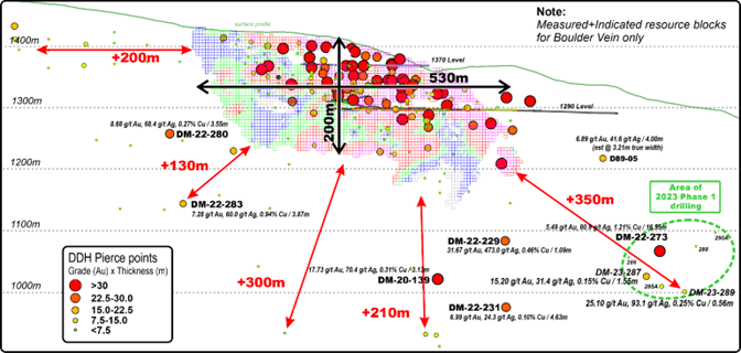 Blue Lagoon Resources Inc. , Wednesday, May 10, 2023, Press release picture