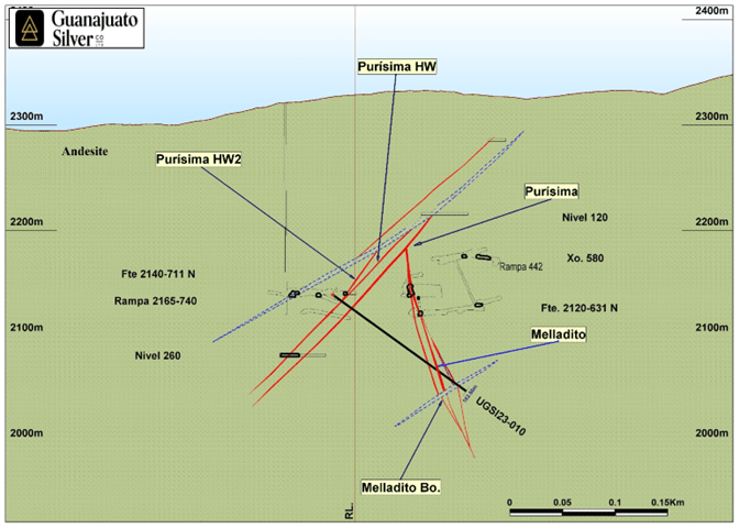 Guanajuato Silver Company Ltd., Wednesday, May 17, 2023, Press release picture