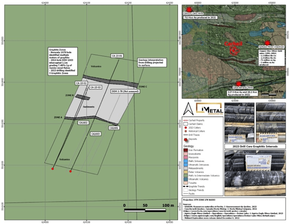 iMetal Resources, Inc., Wednesday, May 31, 2023, Press release picture
