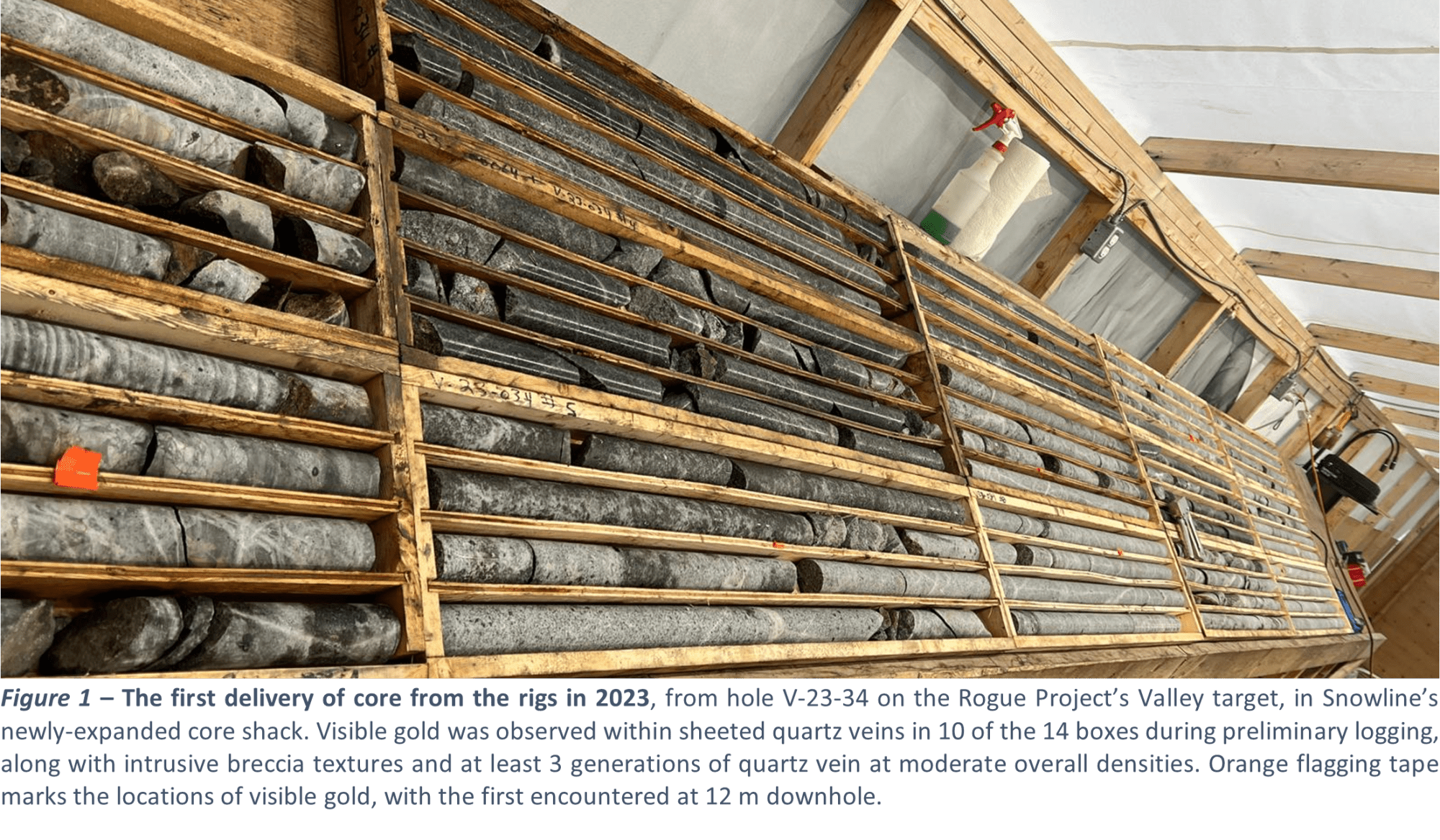 Snowline Gold Corp., Wednesday, May 31, 2023, Press release picture