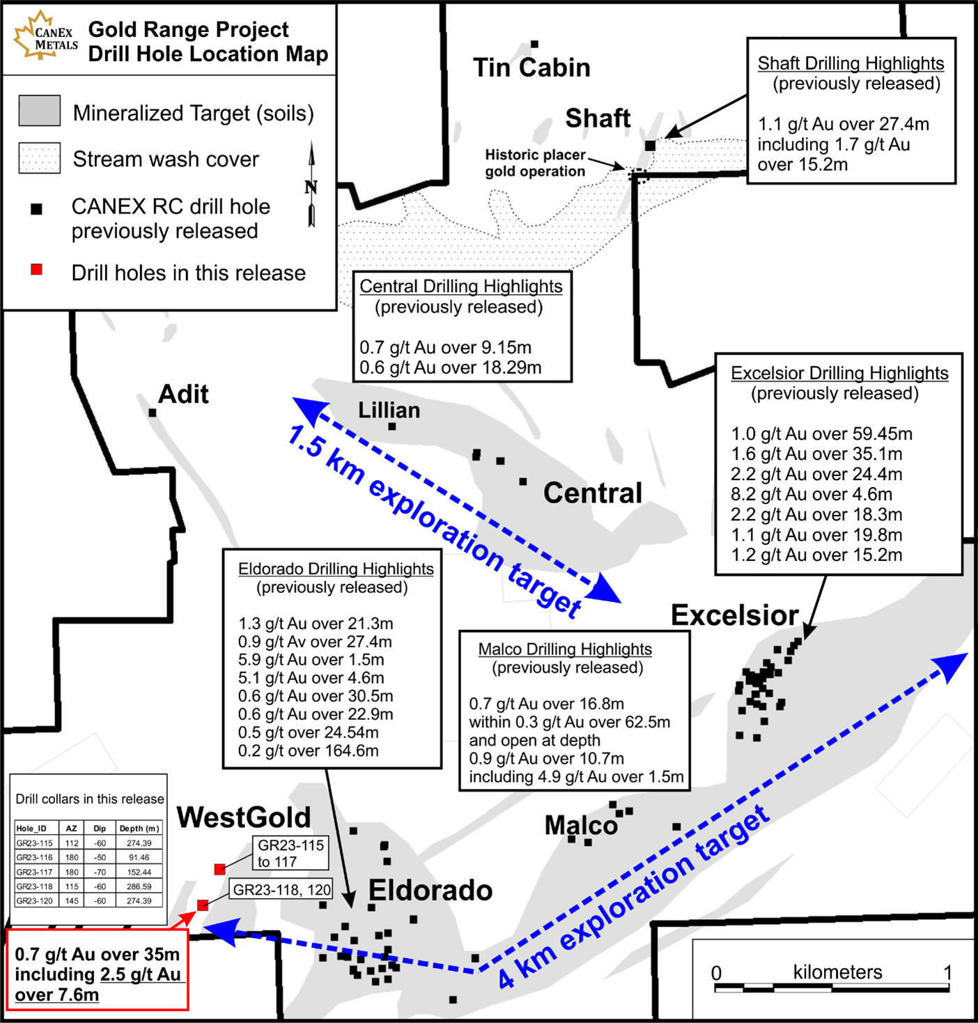 CANEX Metals Inc., Sunday, May 7, 2023, Press release picture