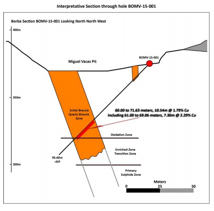 Europacific Metals Inc., Friday, May 19, 2023, Press release picture
