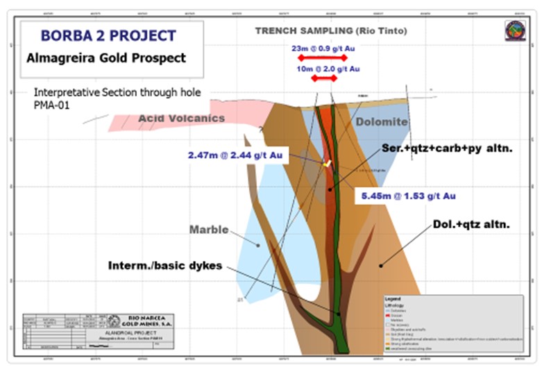 Europacific Metals Inc., Friday, May 19, 2023, Press release picture