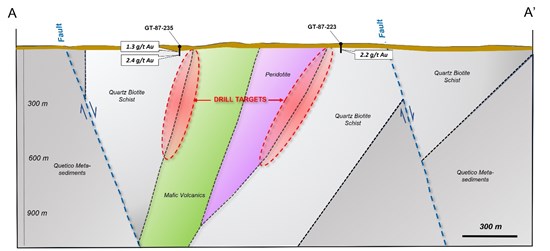 Cannot view this image? Visit: https://www.miningstockeducation.com/wp-content/uploads/2023/06/168321_afe9cc1b242e3ac6_003.jpg