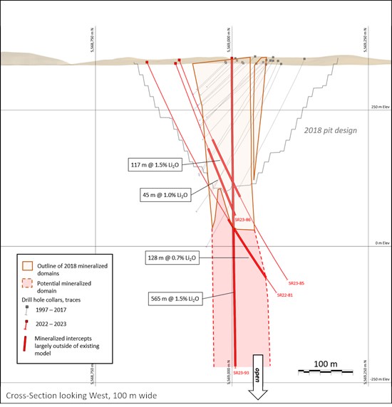 Cannot view this image? Visit: https://www.miningstockeducation.com/wp-content/uploads/2023/06/168339_33b26edfa46ecbbc_002.jpg