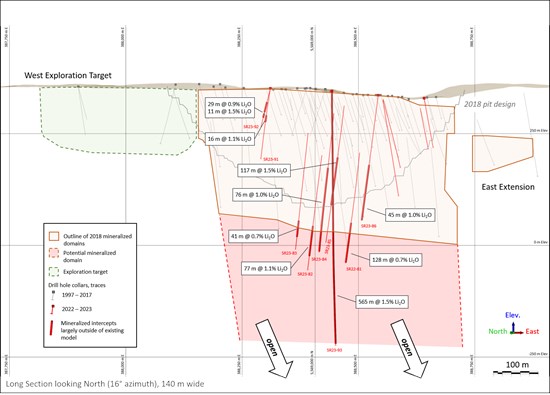 Cannot view this image? Visit: https://www.miningstockeducation.com/wp-content/uploads/2023/06/168339_33b26edfa46ecbbc_003.jpg