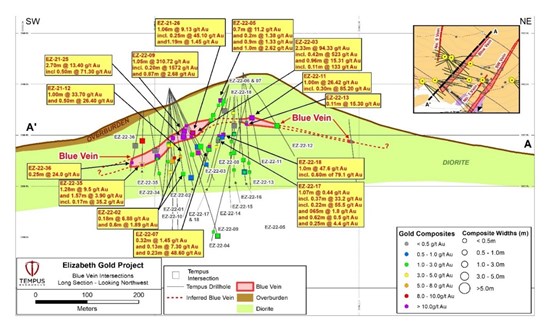 Cannot view this image? Visit: https://www.miningstockeducation.com/wp-content/uploads/2023/06/168726_4f7bca03640f2ae7_003.jpg