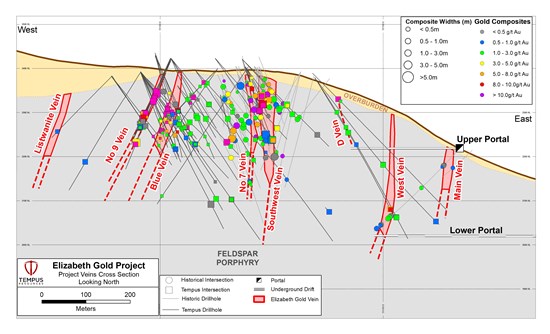 Cannot view this image? Visit: https://www.miningstockeducation.com/wp-content/uploads/2023/06/168726_4f7bca03640f2ae7_004.jpg